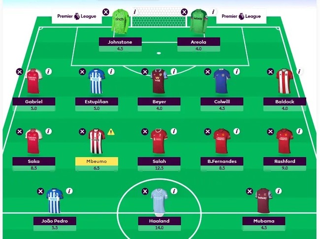 Fantasy Sport luôn là 'gia vị' không thể thiếu của các giải bóng đá đỉnh cao - Ảnh 1.