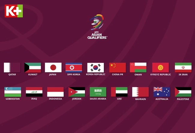 Bóng đá Châu Á rượt đuổi ráo riết đến World Cup 2026 - Ảnh 3.